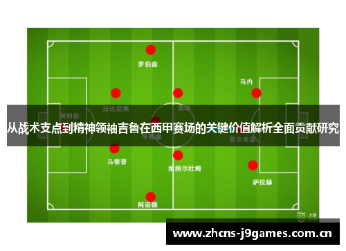 从战术支点到精神领袖吉鲁在西甲赛场的关键价值解析全面贡献研究 从战术支点到精神领袖吉鲁在西甲赛场的关键价值解析全面贡献研究
