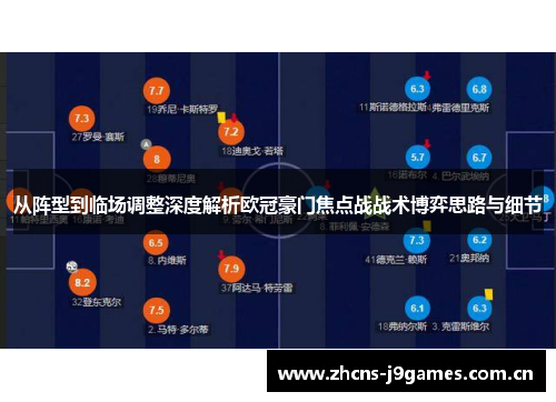从阵型到临场调整深度解析欧冠豪门焦点战战术博弈思路与细节 从阵型到临场调整深度解析欧冠豪门焦点战战术博弈思路与细节